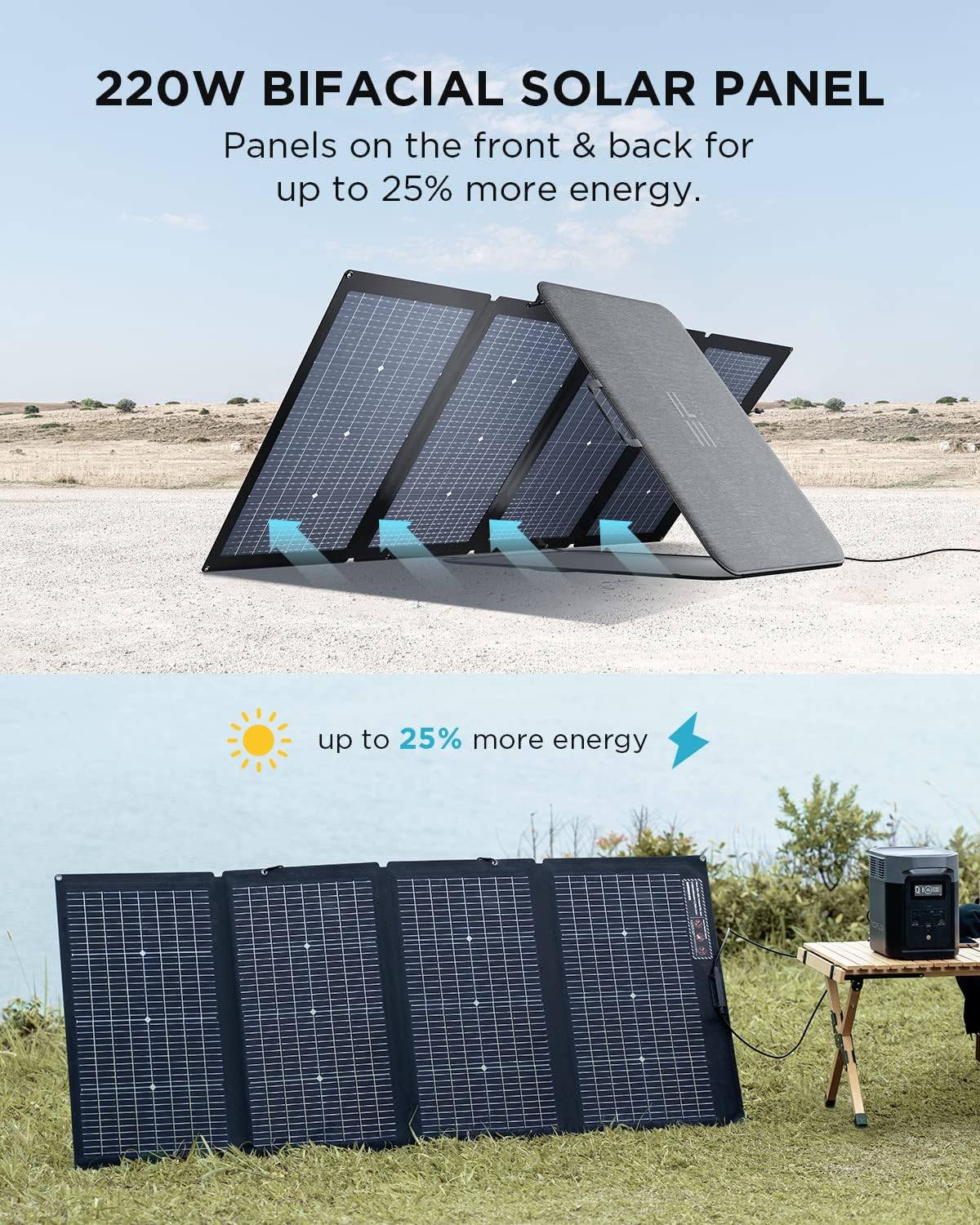 EF ECOFLOW Solar Generator DELTA 2 with 2x220W Portable Solar Panels. 1024Wh LFP Battery. Fast Charging. Portable Power Station for Home Backup Power. Camping & RVs