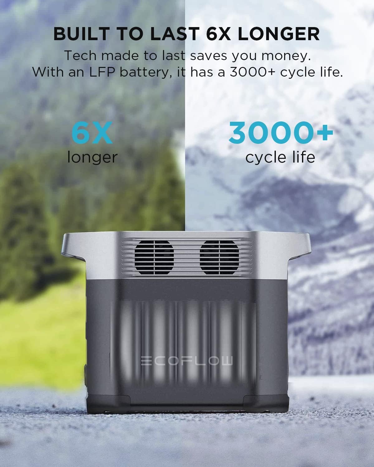 EF ECOFLOW Solar Generator DELTA 2 with 2x220W Portable Solar Panels. 1024Wh LFP Battery. Fast Charging. Portable Power Station for Home Backup Power. Camping & RVs