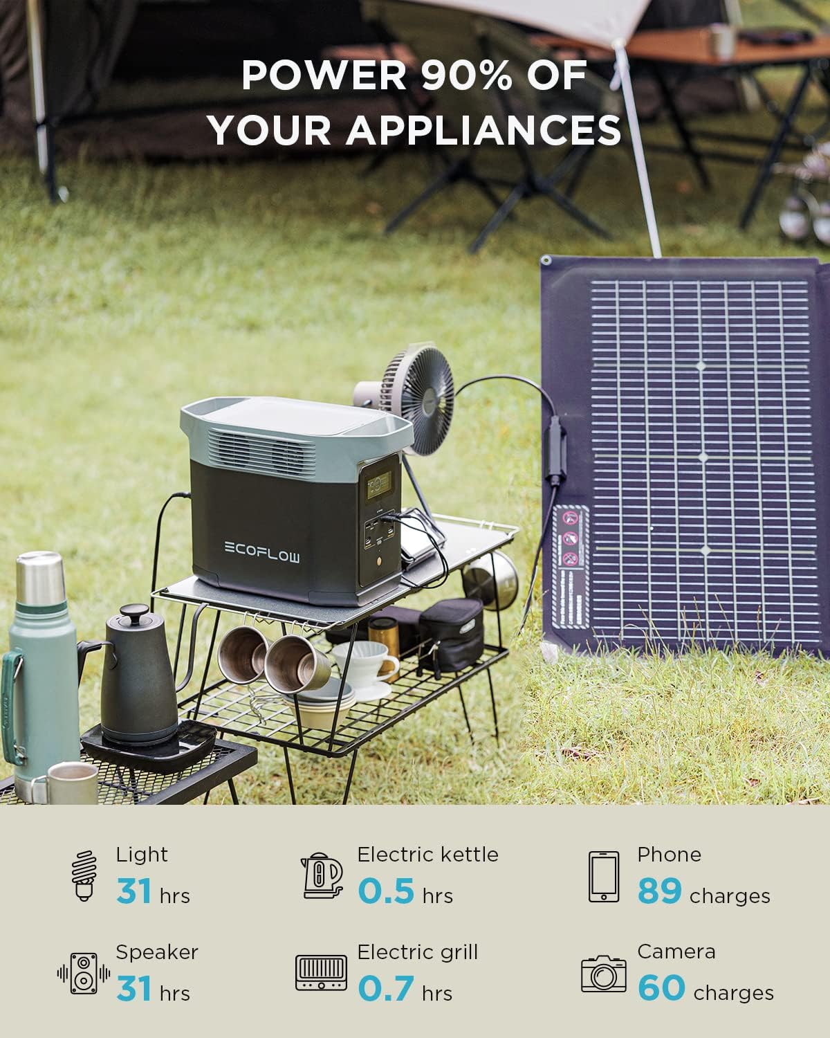 EF ECOFLOW Solar Generator DELTA 2 with 2x220W Portable Solar Panels. 1024Wh LFP Battery. Fast Charging. Portable Power Station for Home Backup Power. Camping & RVs