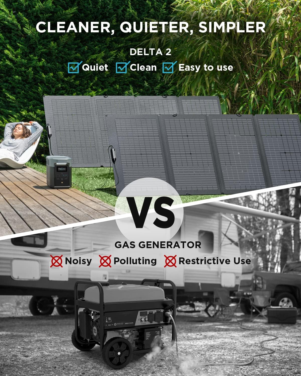 EF ECOFLOW Solar Generator DELTA 2 with 2x220W Portable Solar Panels. 1024Wh LFP Battery. Fast Charging. Portable Power Station for Home Backup Power. Camping & RVs